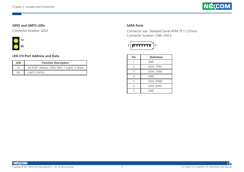 NEXCOM VTC 6200 User Manual | Page 44 / 81
