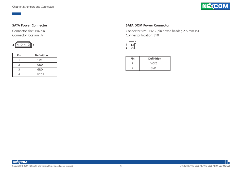 NEXCOM VTC 6200 User Manual | Page 45 / 81