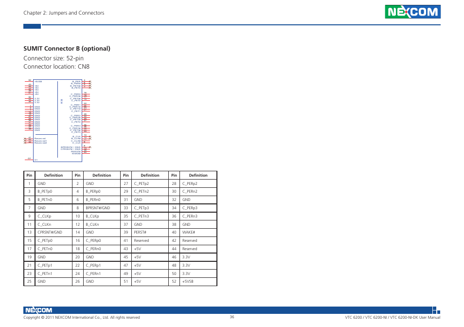 Chapter 2: jumpers and connectors | NEXCOM VTC 6200 User Manual | Page 49 / 81