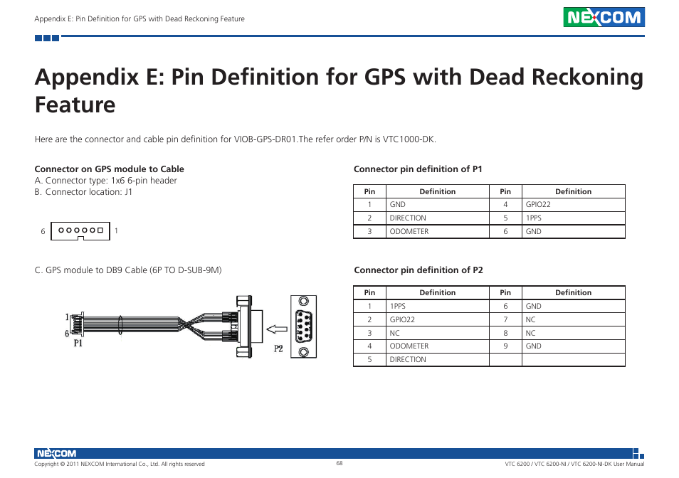 NEXCOM VTC 6200 User Manual | Page 81 / 81