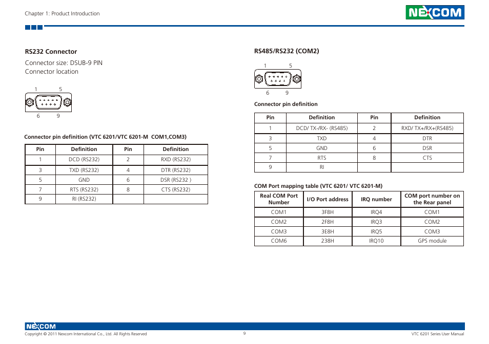 NEXCOM VTC 6201 User Manual | Page 23 / 76