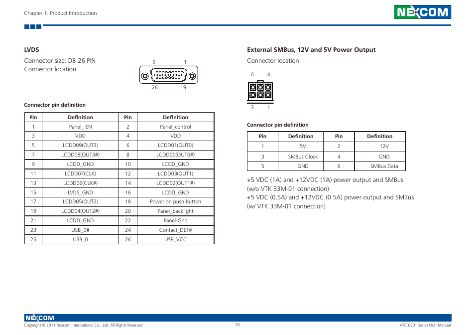 NEXCOM VTC 6201 User Manual | Page 24 / 76