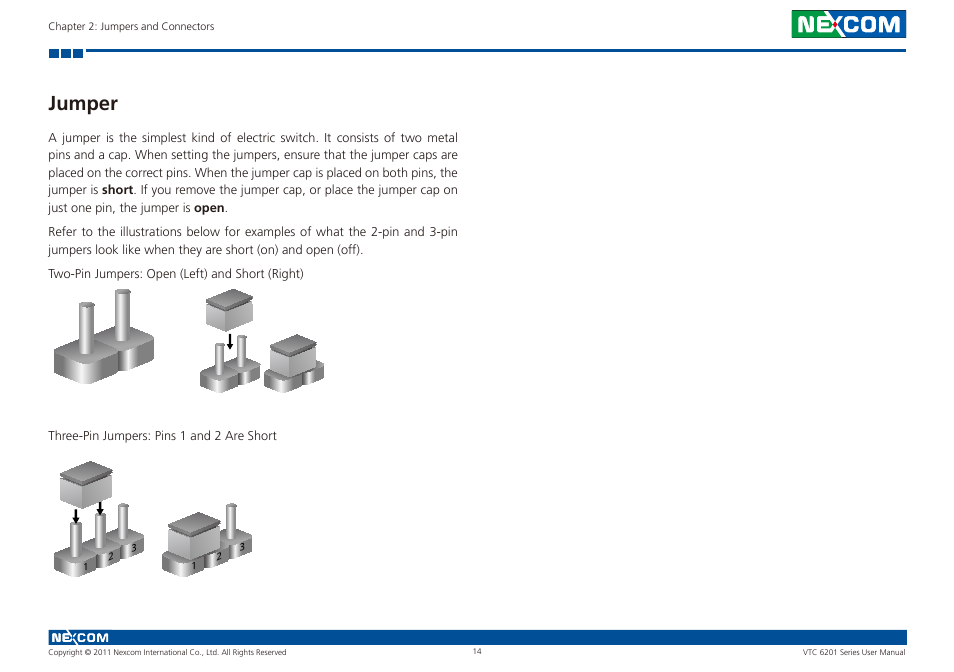 Jumper | NEXCOM VTC 6201 User Manual | Page 28 / 76