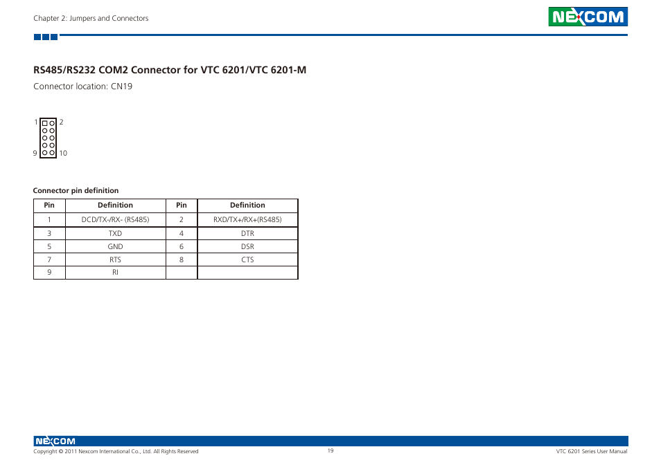 NEXCOM VTC 6201 User Manual | Page 33 / 76