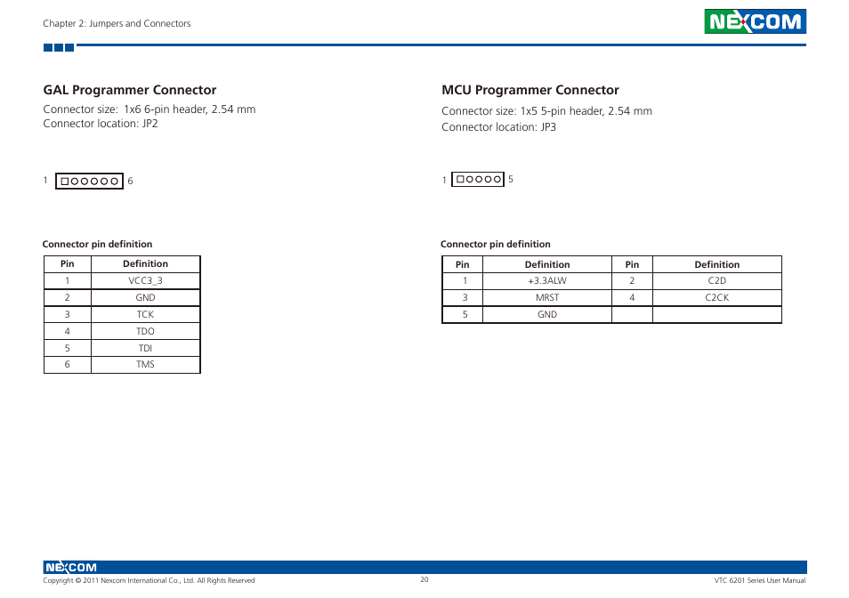 Mcu programmer connector, Gal programmer connector | NEXCOM VTC 6201 User Manual | Page 34 / 76