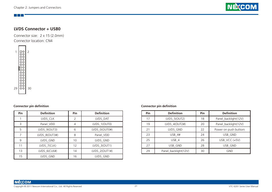 Lvds connector + usb0 | NEXCOM VTC 6201 User Manual | Page 35 / 76