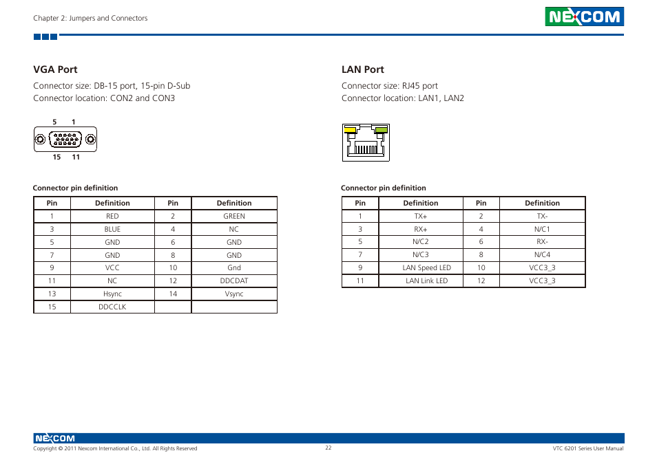 Vga port, Lan port | NEXCOM VTC 6201 User Manual | Page 36 / 76