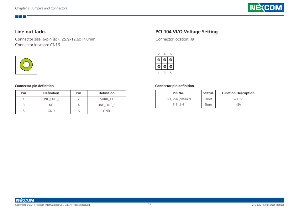 Line-out jacks, Pci-104 vi/o voltage setting | NEXCOM VTC 6201 User Manual | Page 39 / 76