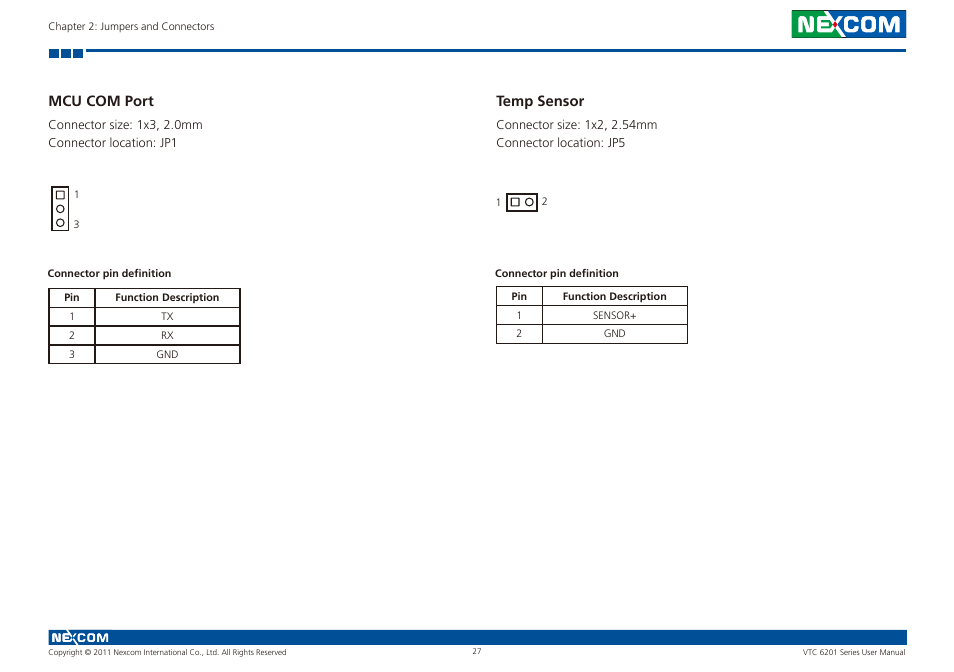 Mcu com port, Temp sensor | NEXCOM VTC 6201 User Manual | Page 41 / 76