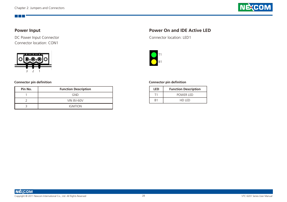 Power input, Power on and ide active led | NEXCOM VTC 6201 User Manual | Page 42 / 76