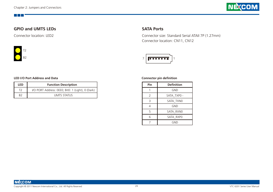 Gpio and umts leds, Sata ports | NEXCOM VTC 6201 User Manual | Page 43 / 76