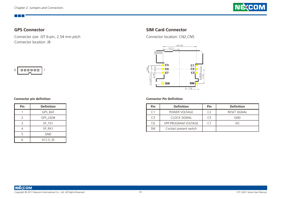 Gps connector, Sim card connector | NEXCOM VTC 6201 User Manual | Page 46 / 76