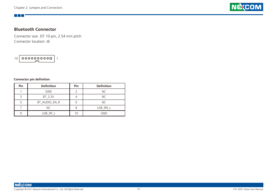 Bluetooth connector | NEXCOM VTC 6201 User Manual | Page 47 / 76