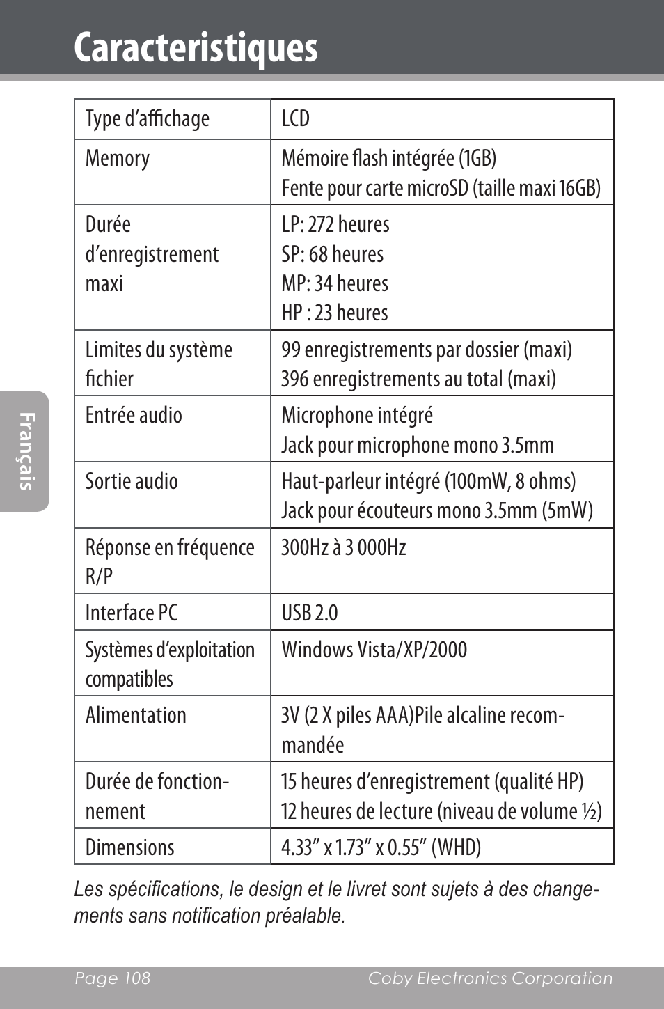 Caracteristiques | COBY electronic CXR190-1G User Manual | Page 108 / 116