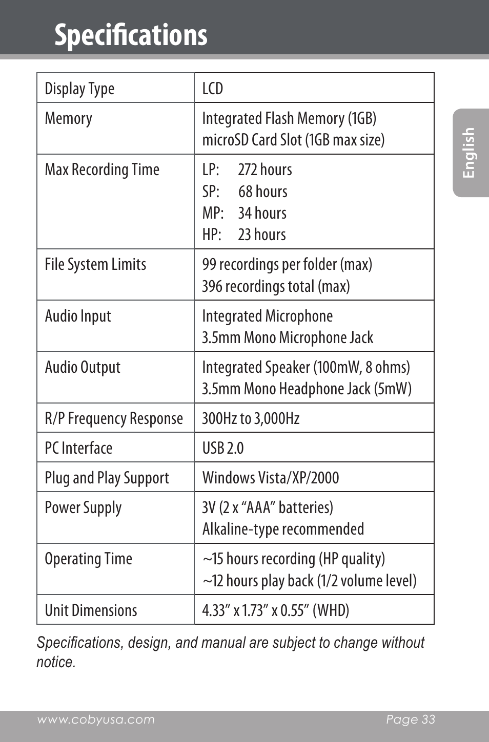 Specifications | COBY electronic CXR190-1G User Manual | Page 33 / 116