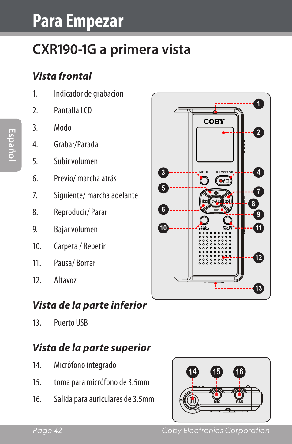 Para empezar, Cxr190-1g a primera vista, Vista frontal | Vista de la parte inferior, Vista de la parte superior | COBY electronic CXR190-1G User Manual | Page 42 / 116