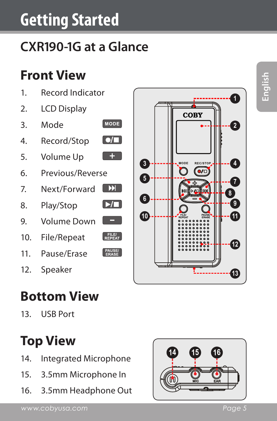 Getting started, Cxr190-1g at a glance, Cxr190-1g at a glance front view | Bottom view, Top view | COBY electronic CXR190-1G User Manual | Page 5 / 116