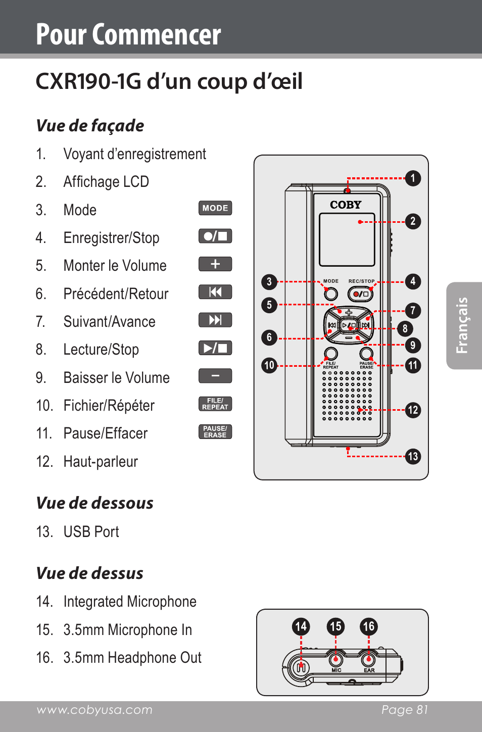 Pour commencer, Cxr190-1g d’un coup d’œil, Vue de façade | Vue de dessous, Vue de dessus | COBY electronic CXR190-1G User Manual | Page 81 / 116