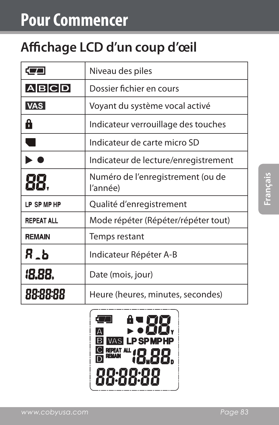 Affichage lcd d’un coup d’œil, Pour commencer | COBY electronic CXR190-1G User Manual | Page 83 / 116