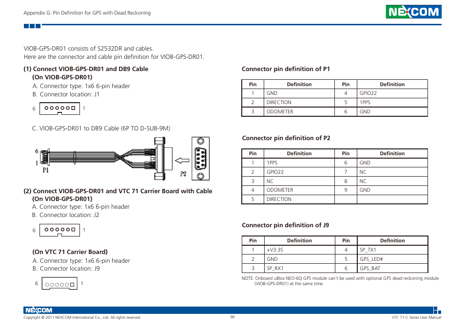 NEXCOM VTC 7100-C8SK User Manual | Page 110 / 110