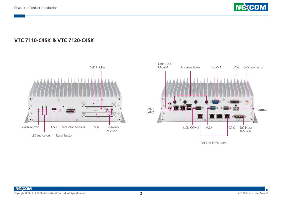 Vtc 7110-c4sk & vtc 7120-c4sk | NEXCOM VTC 7100-C8SK User Manual | Page 16 / 110