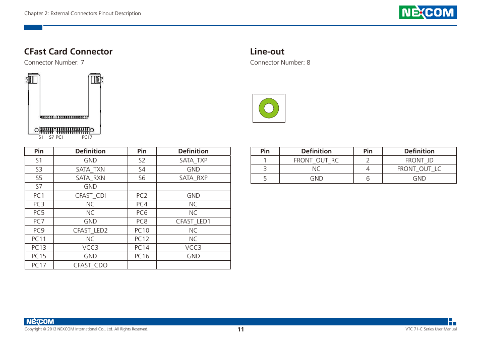 Cfast card connector line-out, Cfast card connector, Line-out | NEXCOM VTC 7100-C8SK User Manual | Page 25 / 110