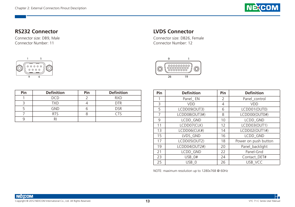 Rs232 connector lvds connector, Lvds connector, Rs232 connector | NEXCOM VTC 7100-C8SK User Manual | Page 27 / 110