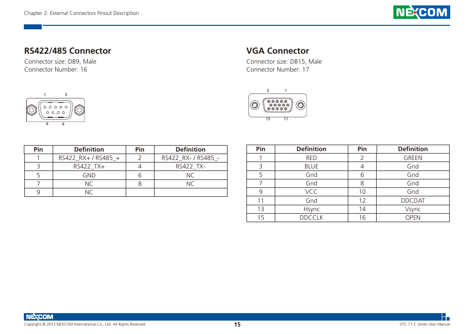 Rs422/485 connector vga connector, Vga connector | NEXCOM VTC 7100-C8SK User Manual | Page 29 / 110