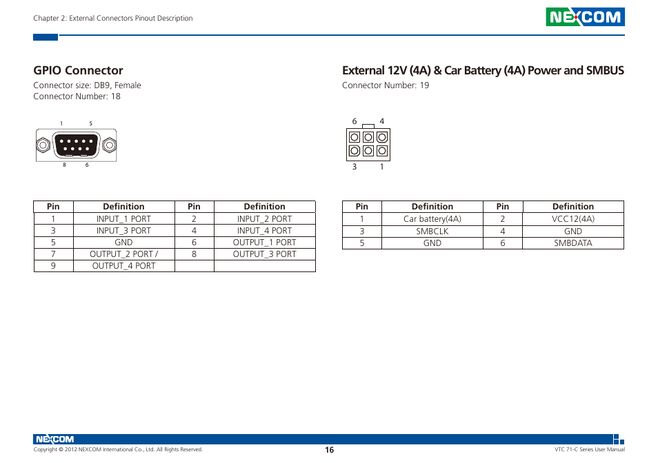 Gpio connector | NEXCOM VTC 7100-C8SK User Manual | Page 30 / 110