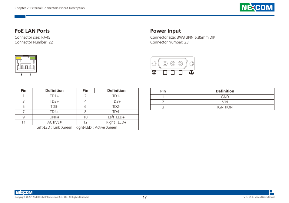 Poe lan ports power input, Power input, Poe lan ports | NEXCOM VTC 7100-C8SK User Manual | Page 31 / 110