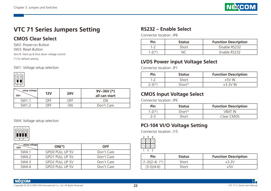 Vtc 71 series jumpers setting, Cmos clear select, Rs232 – enable select | Lvds power input voltage select, Cmos input voltage select, Pci-104 vi/o voltage setting | NEXCOM VTC 7100-C8SK User Manual | Page 36 / 110