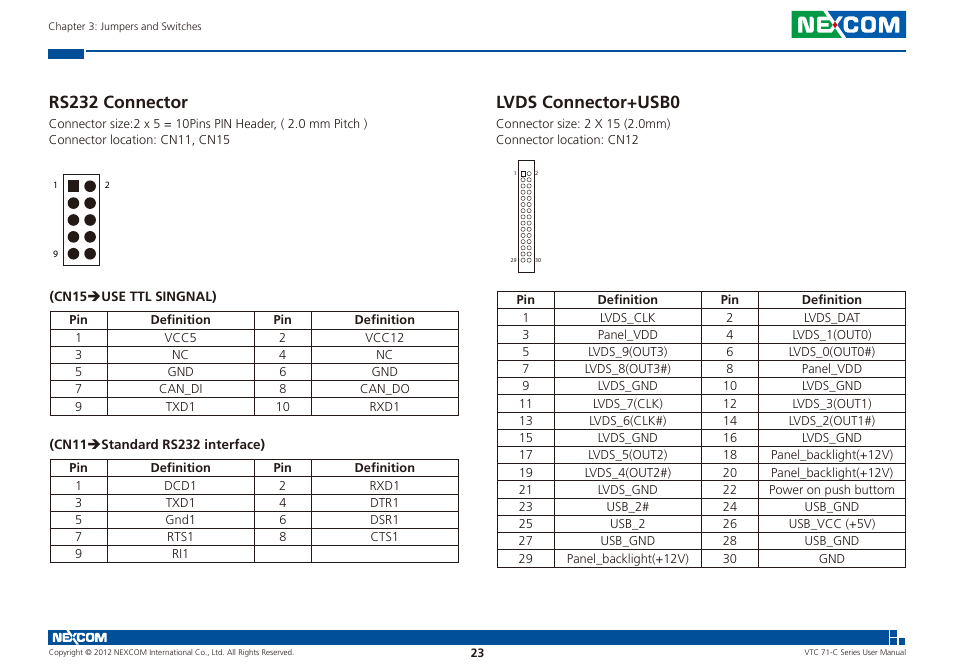 Rs232 connector lvds connector+usb0, Rs232 connector, Lvds connector+usb0 | NEXCOM VTC 7100-C8SK User Manual | Page 37 / 110