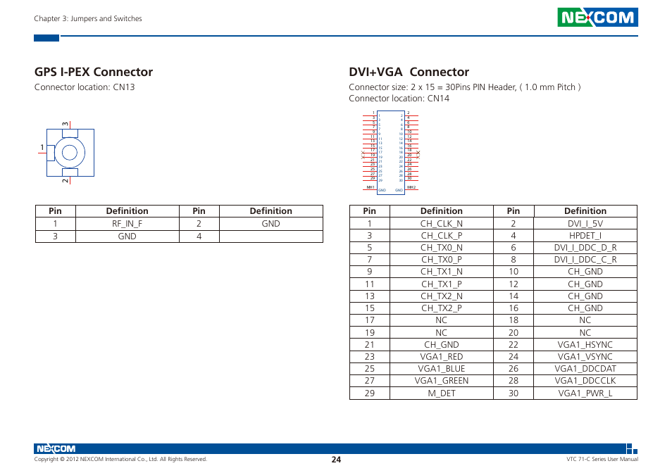 Gps i-pex connector dvi+vga connector, Gps i-pex connector, Dvi+vga connector | NEXCOM VTC 7100-C8SK User Manual | Page 38 / 110