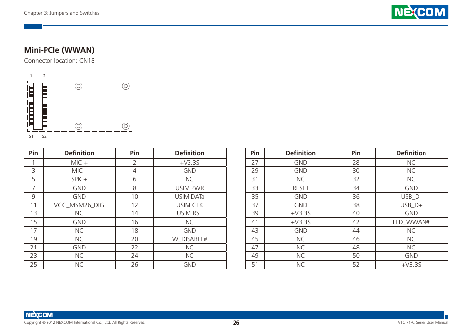 Mini-pcie (wwan) | NEXCOM VTC 7100-C8SK User Manual | Page 40 / 110