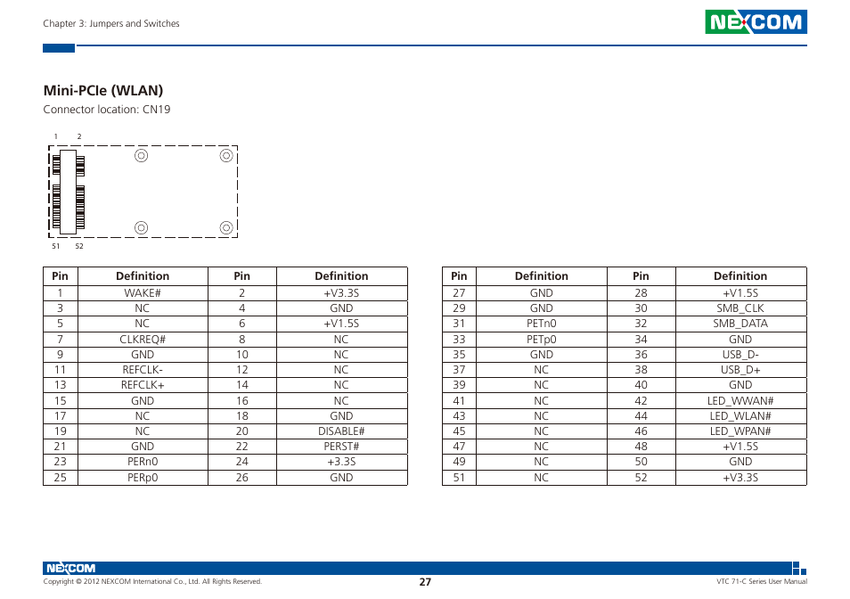 Mini-pcie (wlan) | NEXCOM VTC 7100-C8SK User Manual | Page 41 / 110