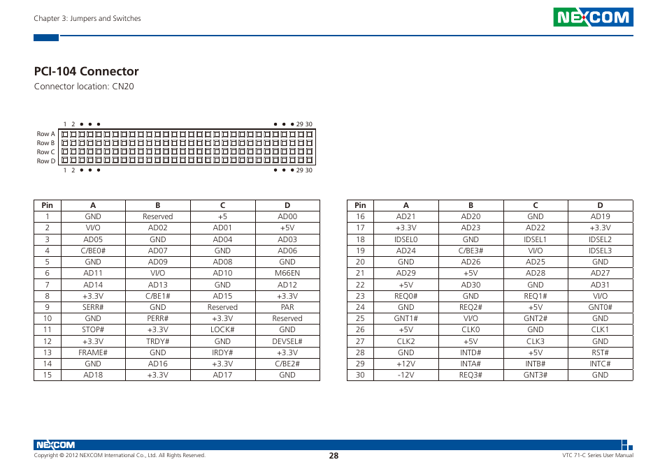 Pci-104 connector | NEXCOM VTC 7100-C8SK User Manual | Page 42 / 110