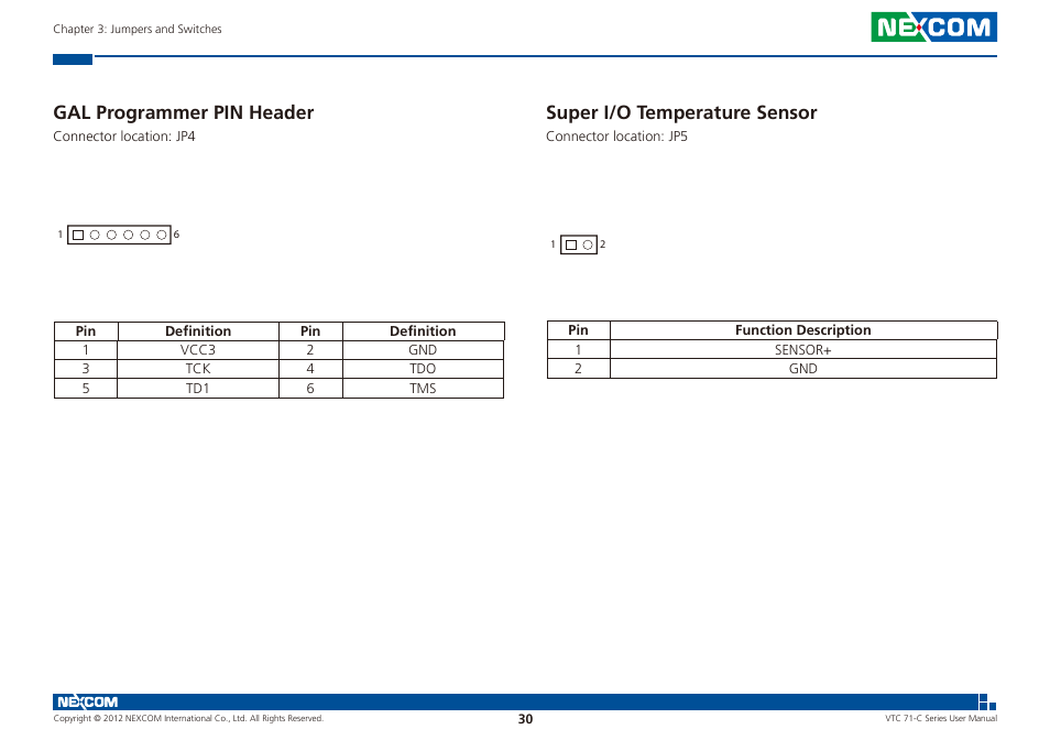 Super i/o temperature sensor, Gal programmer pin header | NEXCOM VTC 7100-C8SK User Manual | Page 44 / 110