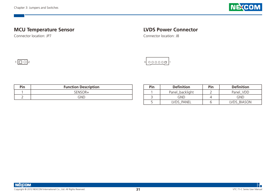 Mcu temperature sensor lvds power connector, Mcu temperature sensor, Lvds power connector | NEXCOM VTC 7100-C8SK User Manual | Page 45 / 110