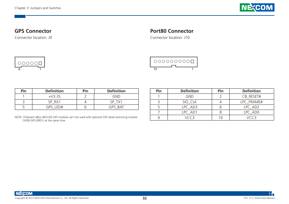 Gps connector port80 connector, Gps connector, Port80 connector | NEXCOM VTC 7100-C8SK User Manual | Page 46 / 110