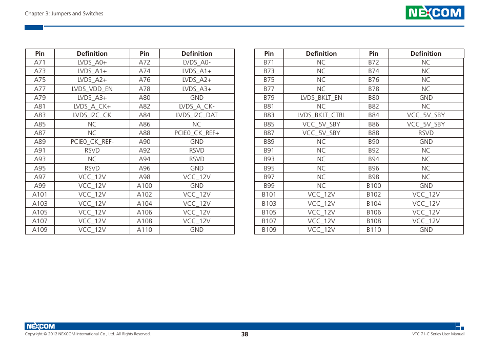 NEXCOM VTC 7100-C8SK User Manual | Page 52 / 110