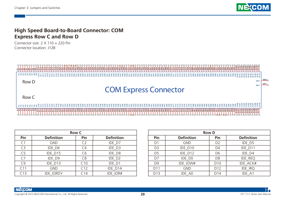 Com express connector, Row d row c, Chapter 3: jumpers and switches | NEXCOM VTC 7100-C8SK User Manual | Page 53 / 110