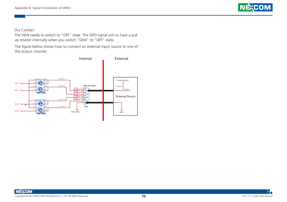 External internal, Appendix d: signal connection of di/do, External device | NEXCOM VTC 7100-C8SK User Manual | Page 84 / 110