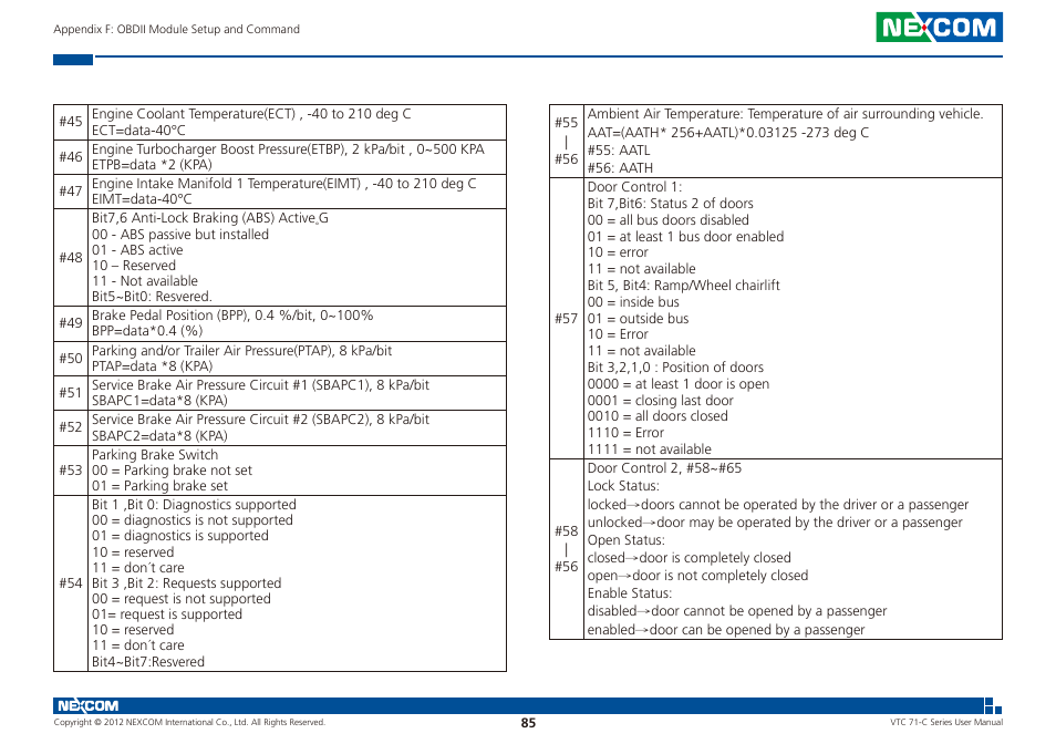 NEXCOM VTC 7100-C8SK User Manual | Page 99 / 110