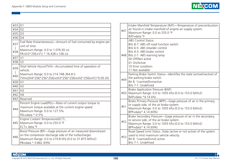 NEXCOM VTC 7100-D1K User Manual | Page 114 / 117
