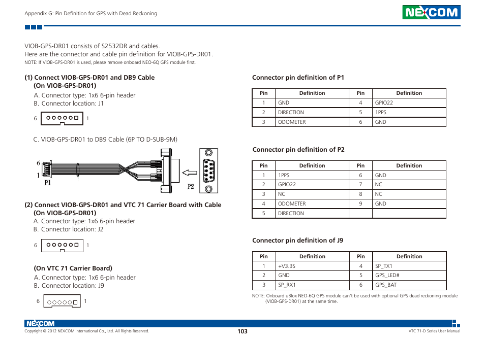 NEXCOM VTC 7100-D1K User Manual | Page 117 / 117