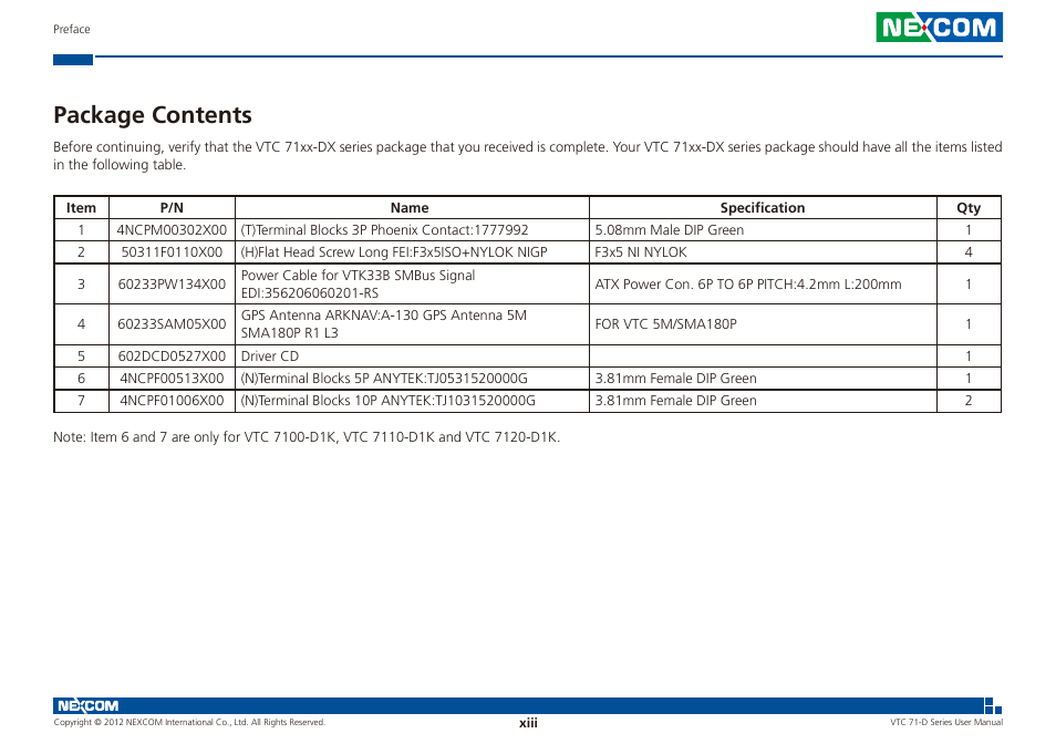 Package contents | NEXCOM VTC 7100-D1K User Manual | Page 13 / 117