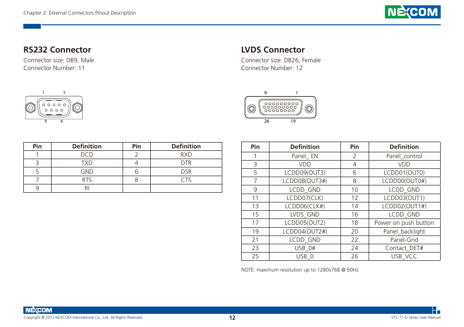 Rs232 connector lvds connector, Lvds connector, Rs232 connector | NEXCOM VTC 7100-D1K User Manual | Page 26 / 117