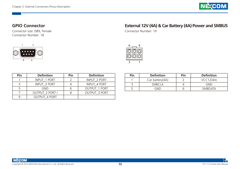 Gpio connector | NEXCOM VTC 7100-D1K User Manual | Page 29 / 117
