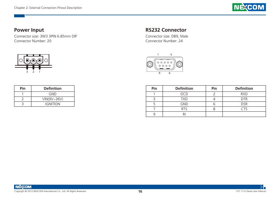 Power input rs232 connector, Rs232 connector, Power input | NEXCOM VTC 7100-D1K User Manual | Page 30 / 117