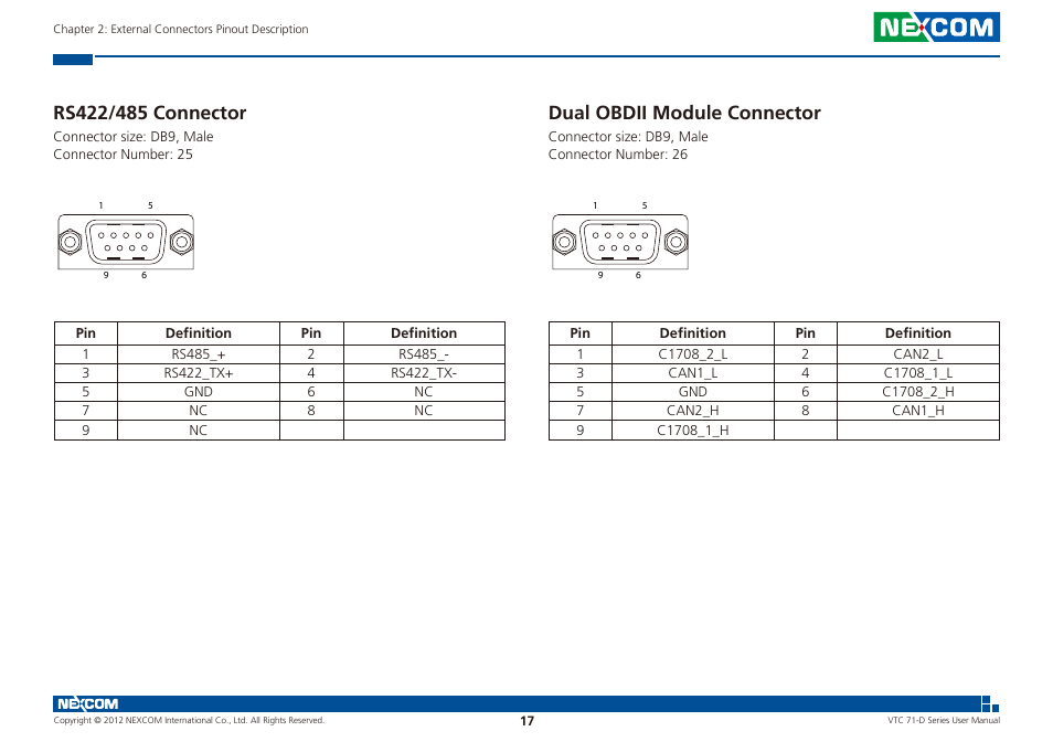 Rs422/485 connector dual obdii module connector, Dual obdii module connector | NEXCOM VTC 7100-D1K User Manual | Page 31 / 117